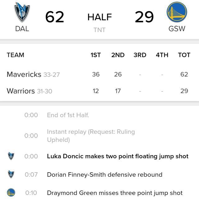 开云官网-半场29分，被轰28比0！赛季关键战勇士还能离谱掉线